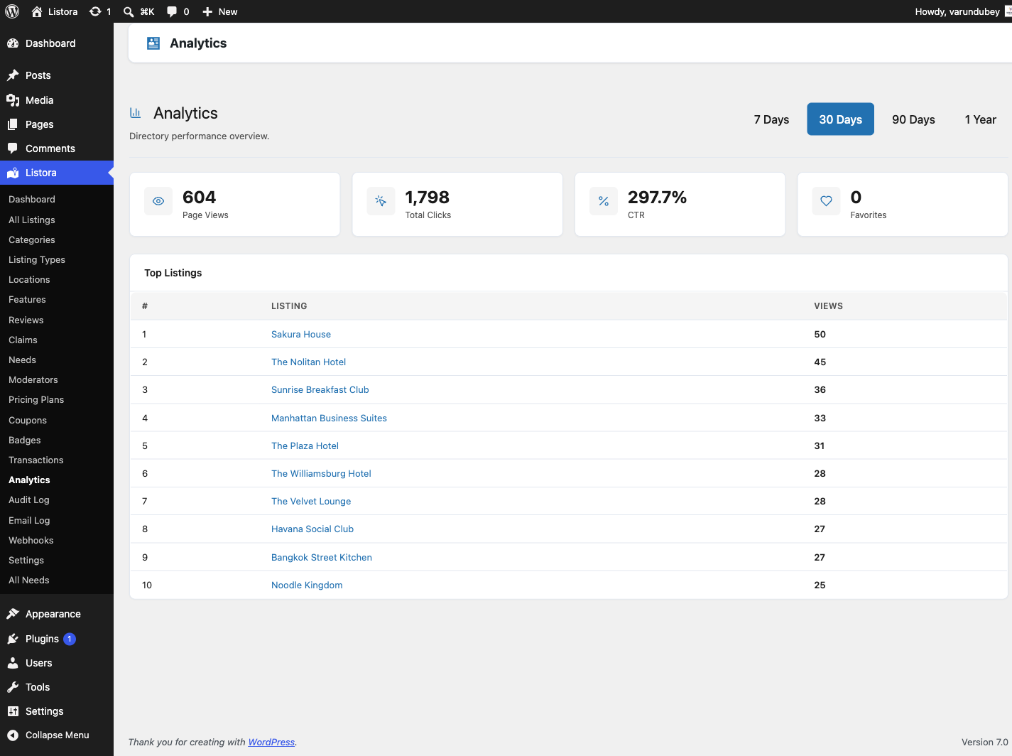 Analytics - screenshot from the modernized 1.0.5 site